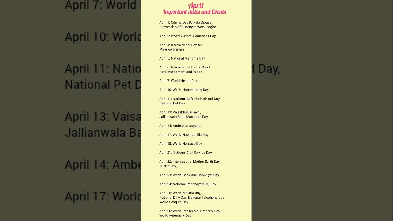 Important Dates and Events in April 2025: National & International Observances ! RRB NTPC| SSC |SBI