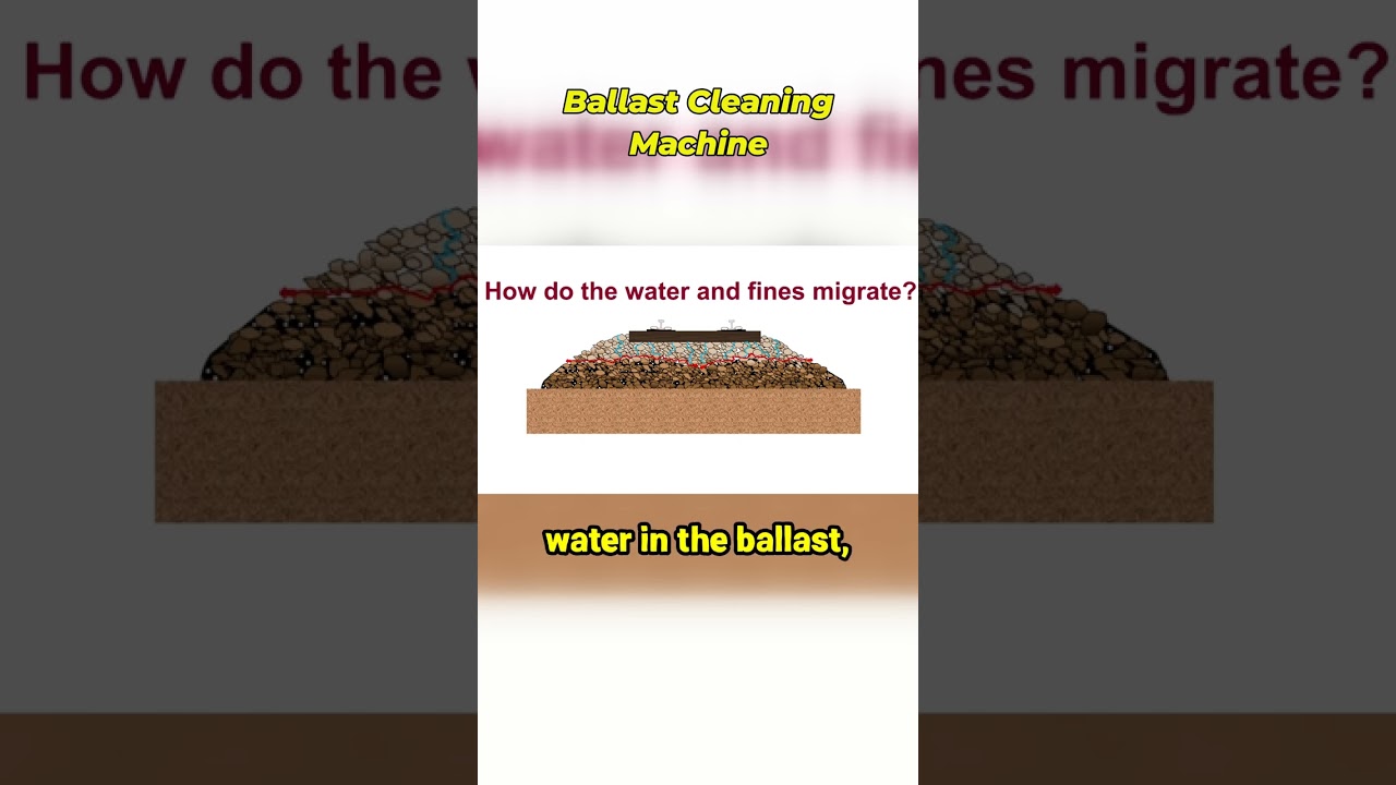 Ballast Cleaning Machine 