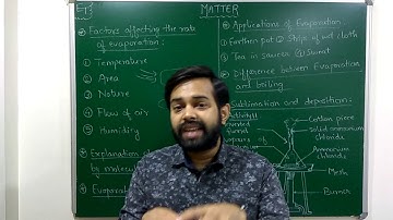 8 ICSE - Physics - Matter - Video 4 - Mohit Prasad - HOD Physics - Elite Tutorials