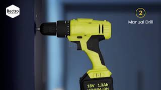 Bectro PVC CCTV Camera Wall & Ceiling Mount, Drill-Free Strong Adhesive Bracket for Indoor & Outdoor