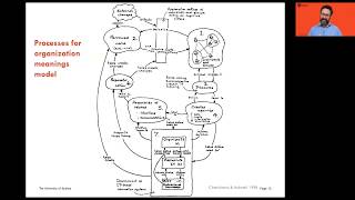 Improving project performance through personalised team development