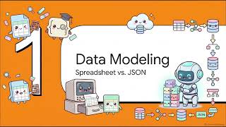 Modern Database Models