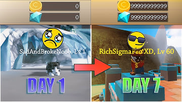 Tips and Tricks for ALL PLAYERS!!! Level up and Earn FAST in Cat Simulator - Animal Life in 2024!