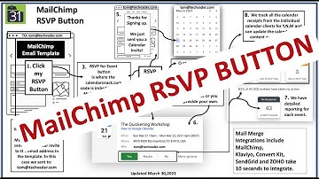 MailChimp RSVP Button Demo 81721 for Calendarsnack