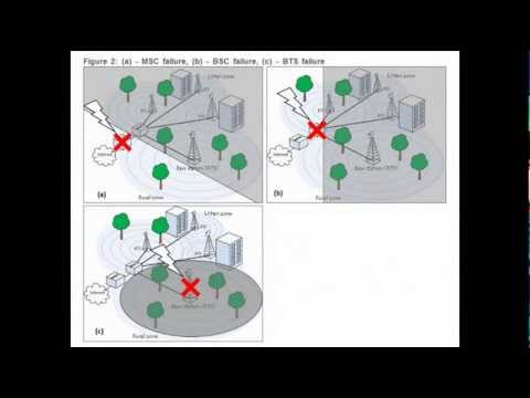 How To Communicate When Disaster Strikes - YouTube