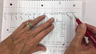 Eureka math grade 5 module 1 lesson 1 place value introduction for problem set