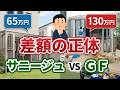 【徹底対決】サニージュ vs ガーデンルームGF｜65万と130万、その差額に払う価値はあるのか？プロが本音で解説