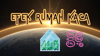 Let's get to know the greenhouse effect