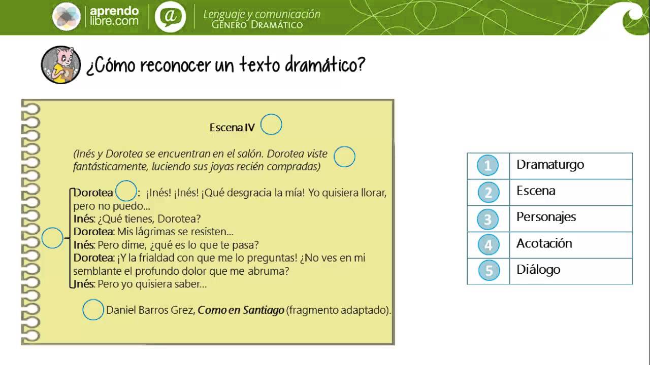 Género Dramático I Orígenes y características generales YouTube Género Dramático I Orígenes y características generales YouTube
