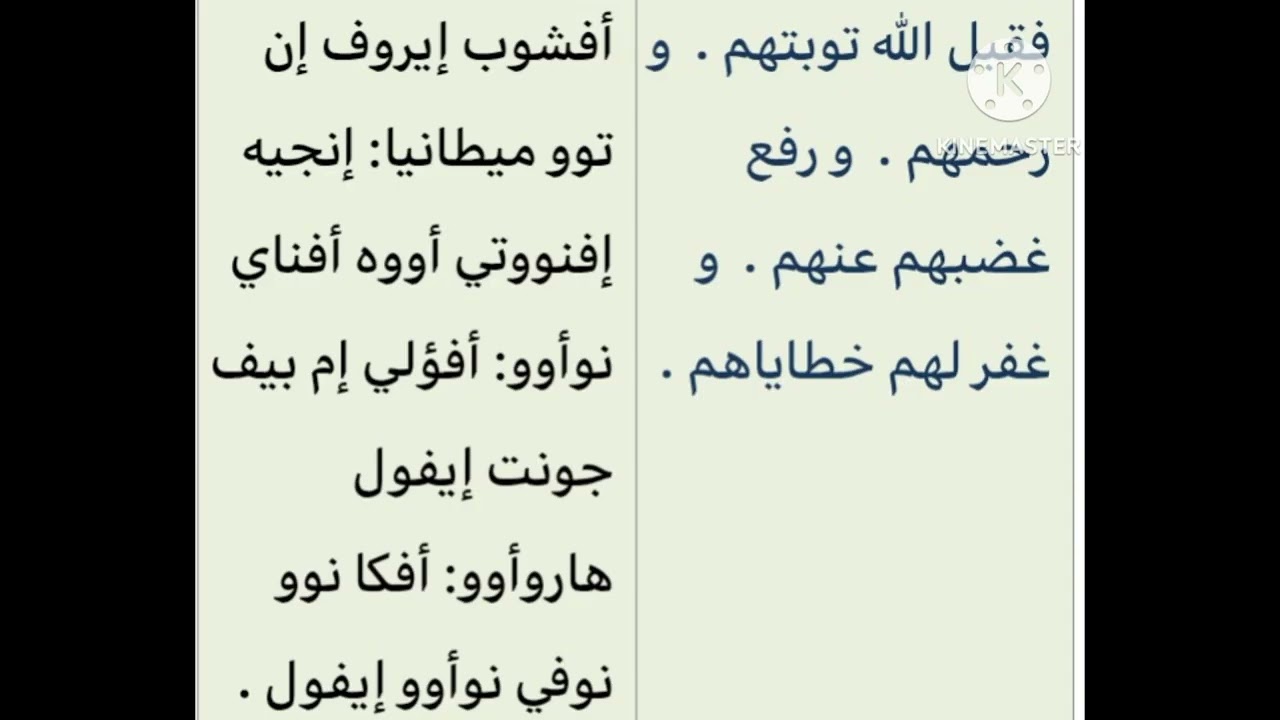 ذكصولوجية صوم نينوى بصوت المعلم ابرام مكاريوس 