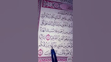 #سورة_ فاطر #القارئ _ماهر المعيقلي #duet #music #اكسبلور #المصحف #لايك #القرآن_الكريم #قرآن #قران_ك