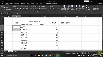 Pembelajaran TIK Kelas 5 Latihan 3 (Mengatur dan menambah baris/rows dan kolom/column pada ms excel)