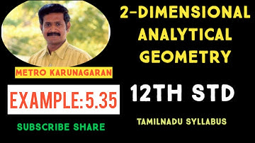 12th Std Maths Example 5.35 The Equation y= 1/32x^2 models cross sections of parabolic mirrors that