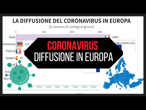 coronavirus---evoluzione-del-contagio-in-europa