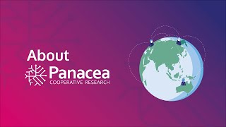 About Panacea Cooperative Research