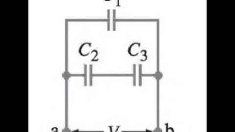 (24-37) (a) Determine the equivalent capacitance of the circuit shown in Fig. 24-27. (b) If C_1=C_2=