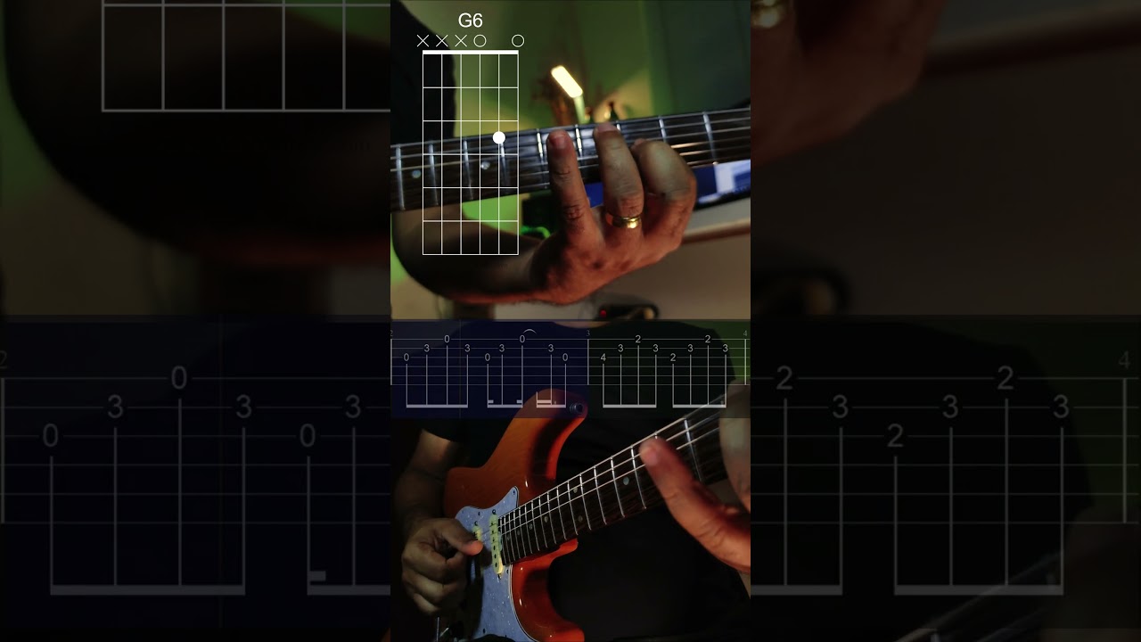 Lear the intro U2 - Sunday Bloody Sunday Guitar Tutorial (Edilson da Hora)