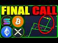 Bitcoin Final Signal Just Flashed — It’s Now or Never 🟢 Bitcoin Price Prediction (BTC & ETH & SOL)