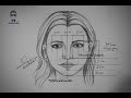 نسب الوجه تعلم رسم الوجه خطوة بخطوة للمبتدئين 