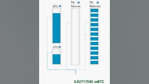 Mining Cryptocurrencies With Computta Smart Miner App (Part 13)
