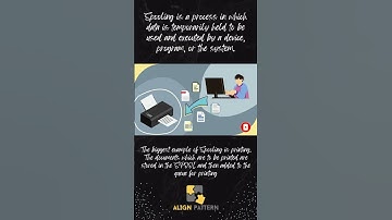 Spooling in Operating System #shorts #shortsvideo #operating_system