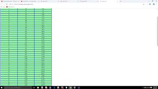 javascript program to calculate square and cubes(VTU web 2nd lab program) Profile