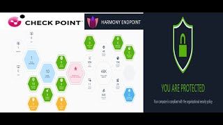 Famous Checkpoint Firewall Harmony Endpoint configuration Wealth
