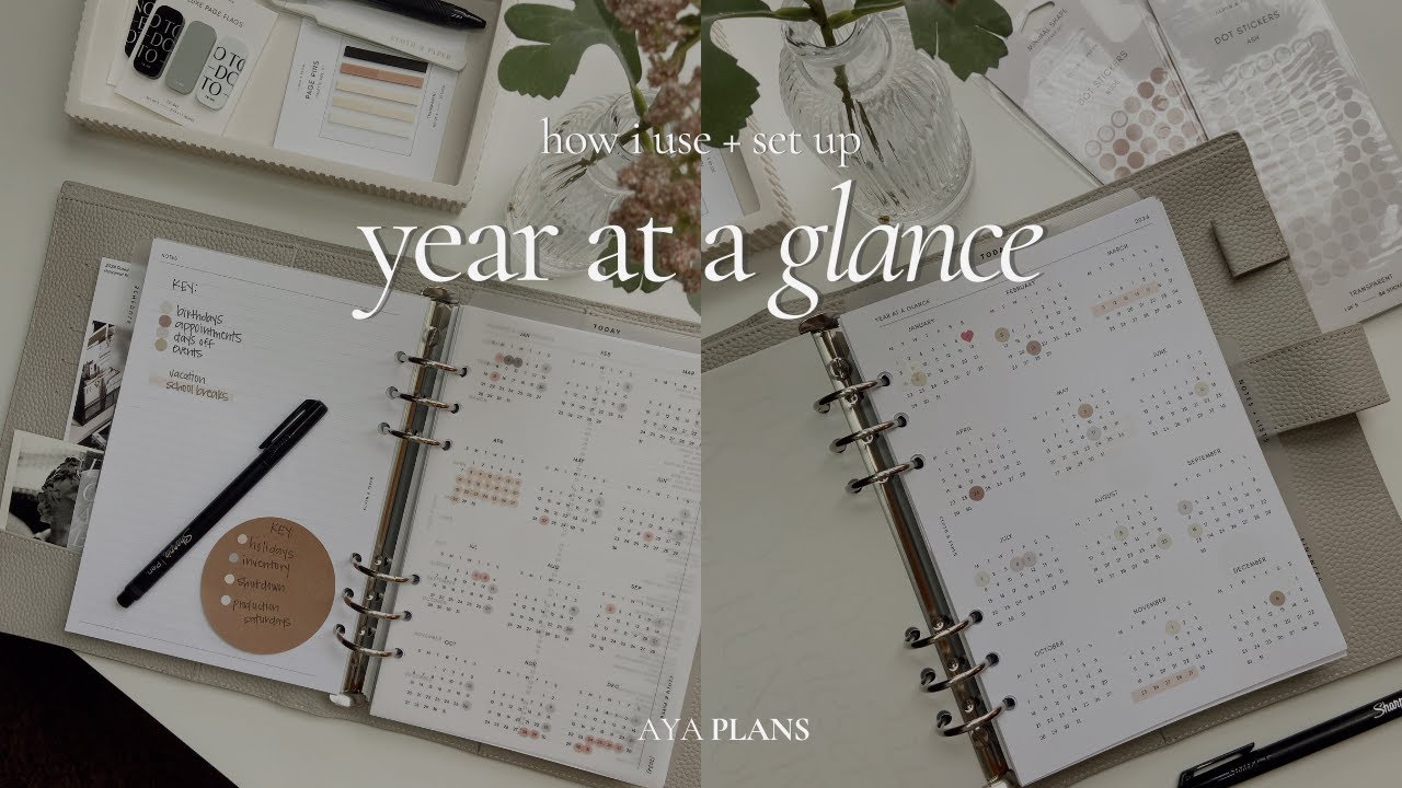 How I'm Using The Year At A Glance Pages In My Planner | Decorate ...