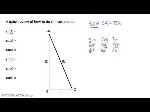 ACT Math - Sin, Cos and Tan
