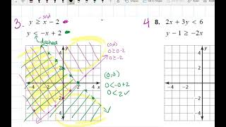 Alg H 5 7 Systems of Inequalities 2021
