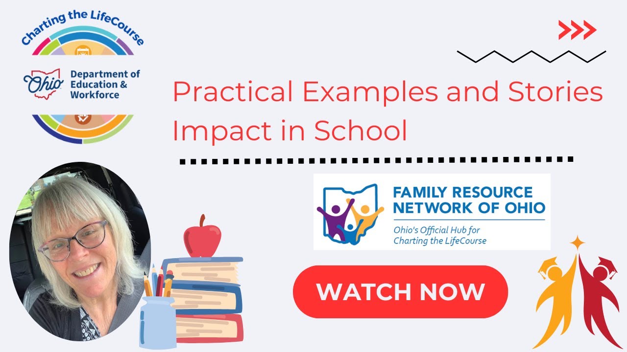 Practical Examples and Stories Impact in School - YouTube