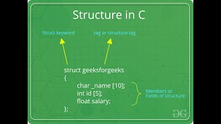 C dilinde Struct Yapısı - (Basit Bir Şekilde)