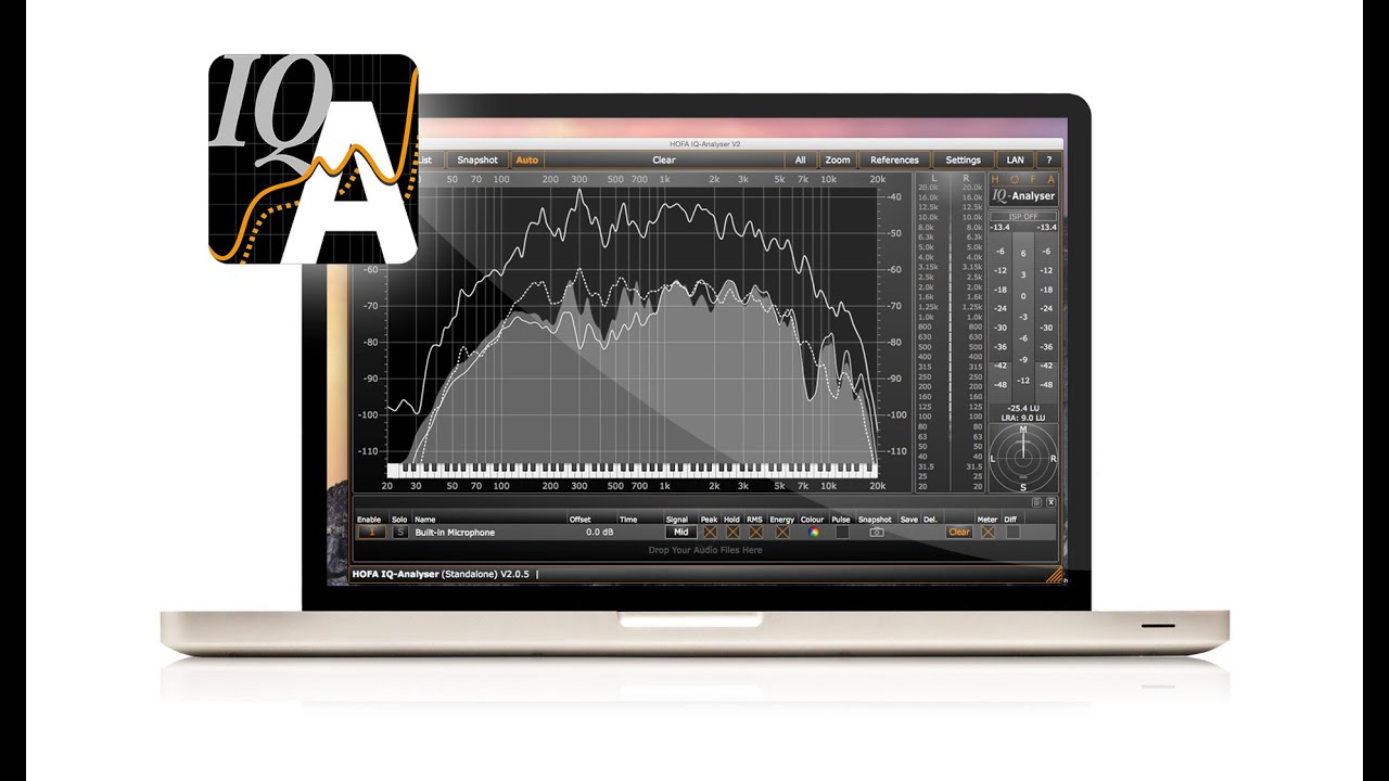 Iq pipe cw 25м. Iq pipe - 22 m 220/440вт. Iq series. Iq analyzer hofa vst фото. Iq series.