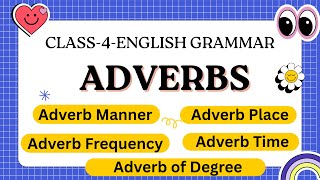 What Is an Adverb? | Types of Adverbs with Examples | English Grammar for Kids | class 4