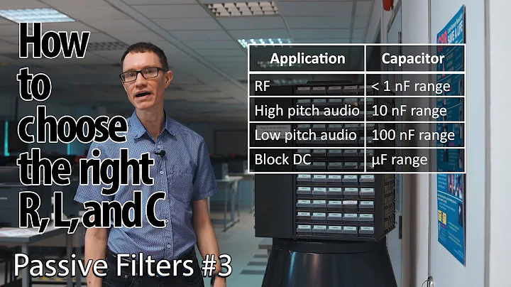 Choose the right capacitor in an RC filter (3 - Passive Filters)