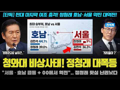 "호남에서 정청래 지지율 실화냐?".. 민주당 전당대회 마지막 여론조사 충격! 정청래 지지율이 대폭등한 이유