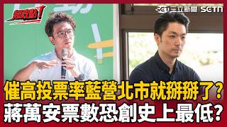 【超政點！】催高投票率國民黨台北市就掰掰了？吳崑玉曝驚人數據過「這門檻」變民進黨在贏 示警"洋流"現象級狀況對藍綠板塊破壞力強烈！蔣萬安票數恐創史上最低？｜三立新聞LIVE