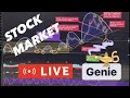 6th may  stock market  live spy  qqq spx pltr uber anet afrm