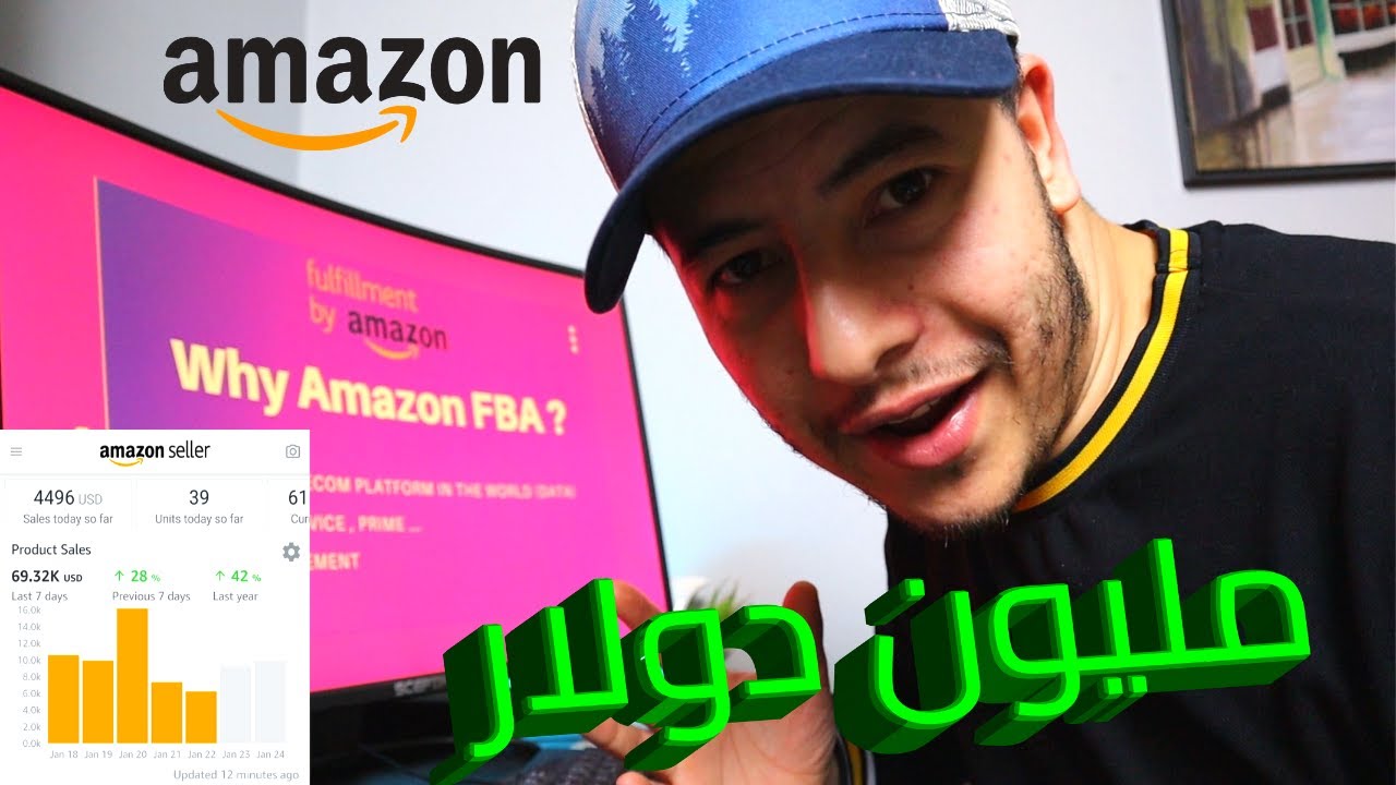 Complete Explanation of Amazon FBA – Full Tutorial 2021 (Part 1) Complete Explanation of Amazon FBA – Full Tutorial 2021 (Part 1)