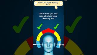 Why Two Hearing Aids are Better! #hearinguru #BinauralHearing #HearingLossSolution