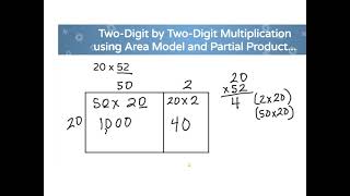 Lesson 35 - Module 3.mp4