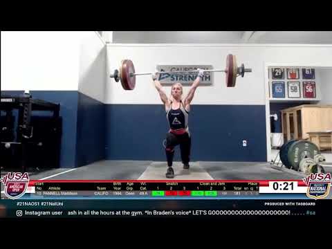 Weight lifting Salt Lake City Recap reedit