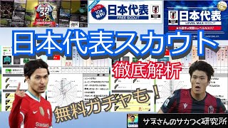 サカつくrtw サネさんのサカつく研究所 第73回 日本代表スカウト 21年3月 徹底解析 Youtube