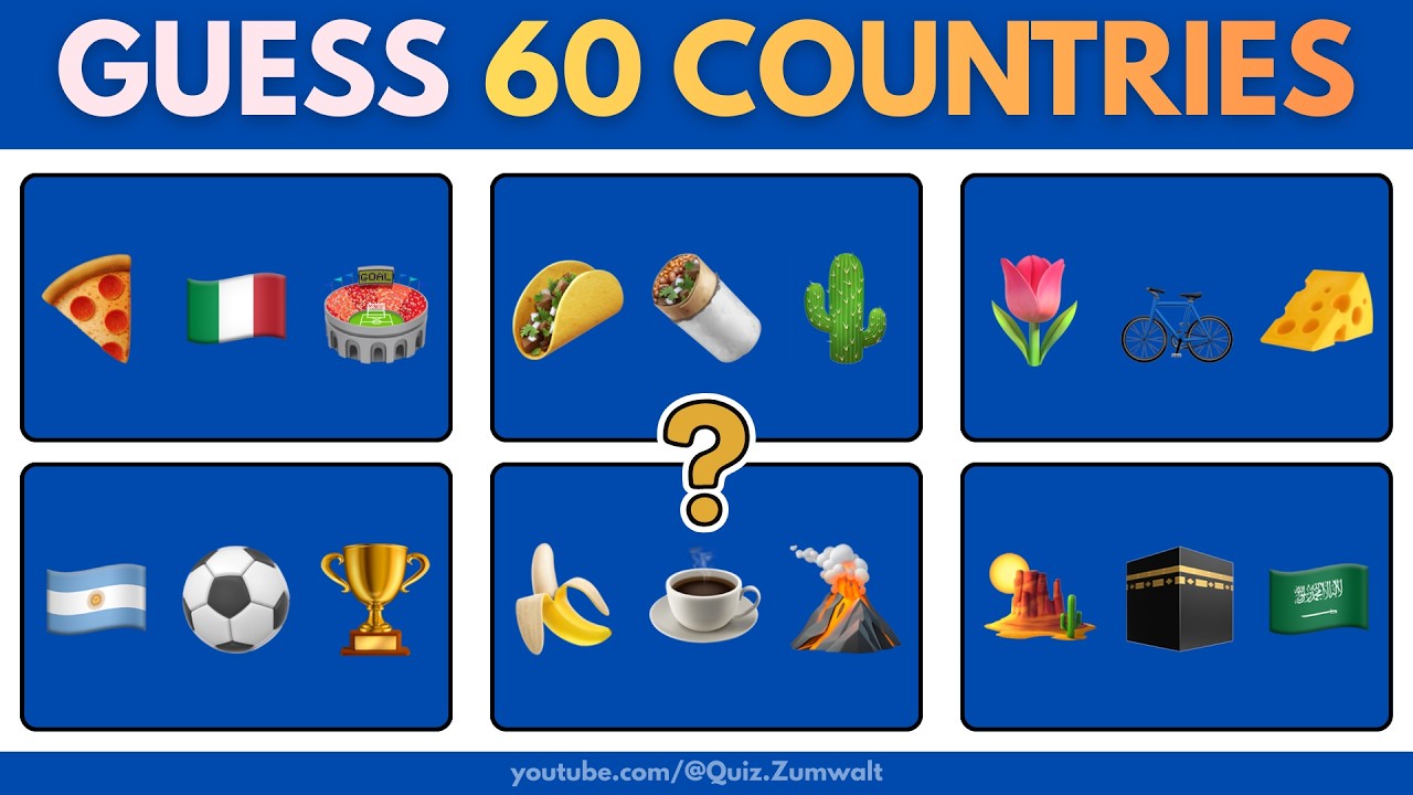 Guess the Country by Emojis 🏆 60 Easy & Hard Questions - Emoji Country / Geography Quiz 🔥