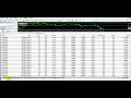 My BEST Indicators for a Forex Scalping Strategy - YouTube