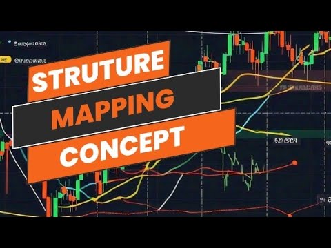 Structure Mapping Concept || BoS And ChoCH - YouTube