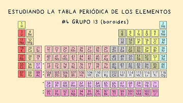 ¿Cuáles son los grupos 13 y 14 de la tabla periódica?