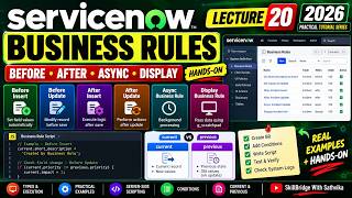 ServiceNow Business Rules + Hands-On | Before, After, Async & Display | Lecture 20 | 2026