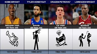 Famous Basketball Players Who Have Died - Cause of Death \& Age
