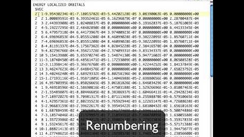 Making Figure 4.16 from Molecular Modeling Basics